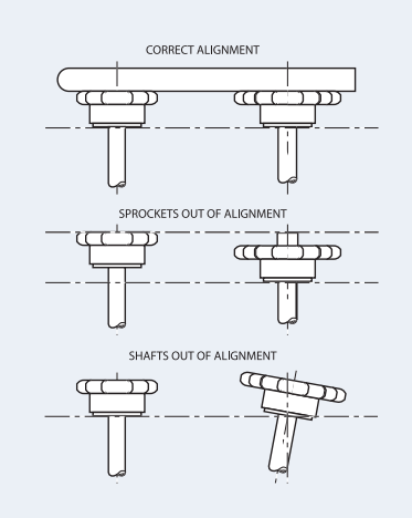 1685956365180081.png korrekte Ausrichtung.png